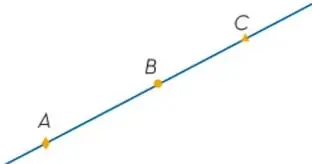 Recta con tres puntos marcados: A, B y C, donde A y B forman un segmento.