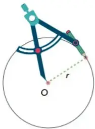Ilustración de un compás trazando una circunferencia con centro en O y radio r marcado con línea punteada.