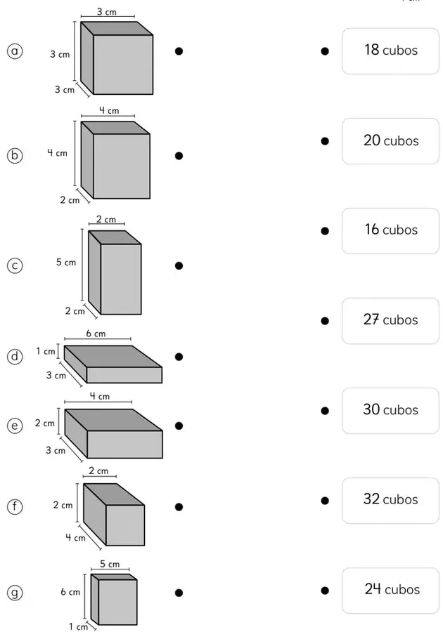 Siete prismas rectos rotulados de a) a g) con sus dimensiones.