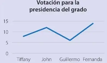 Figura 1 de Matematica 6° · Egb 6 Matematica 2025 · 2025