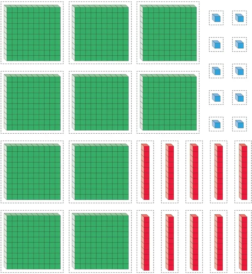 Figura 1 de Matemática – Tercero Básico | Texto del Estudiante MINEDUC – Descargar PDF · 2019