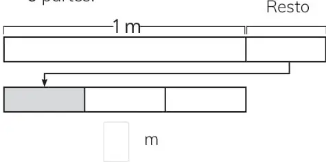 Figura 5 de Sumo Primero – Tercero Básico | Texto del Estudiante MINEDUC – Descargar PDF · 2024