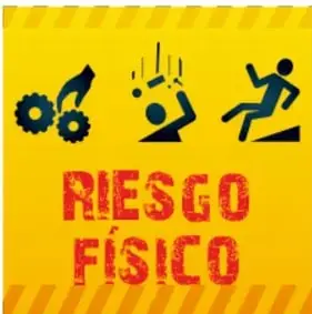 Ilustración con pictogramas de engranajes, caída y persona corriendo, con texto 'RIESGO FÍSICO' sobre fondo amarillo.