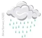 Una nube produce lluvia y debajo aparece la frase «De pronto empezó a llover».