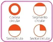 Figura 10 de Matematica 6° · Egb 6 Matematica 2025 · 2025