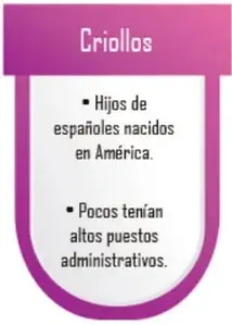 Barra decorativa con motivos y símbolos indígenas/mestizos.