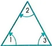 La tabla presenta definiciones, trazos y ejemplos visuales de segmento, recta, semirrecta y ángulo.