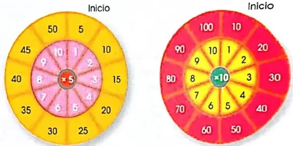 Recuadro de Interculturalidad sobre la colaboración de los niños wao en la pesca y la preparación de alimentos.