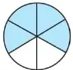 Pares de fracciones y números mixtos que deben compararse usando los signos mayor que, menor que o igual.
