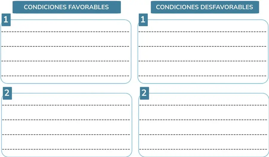 Figura 1 de Historia 2° · Bgu 2 Historia 2024 · 2024