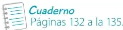 Insignia azul con el número 4 que indica la Unidad 4.