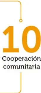 Figura 5 de Colección Ximhai. Nuestro libro de Proyectos. Tomo III. Libro de Educación Telesecundaria Grado 1° Ciclo Escolar 2025 - 2026