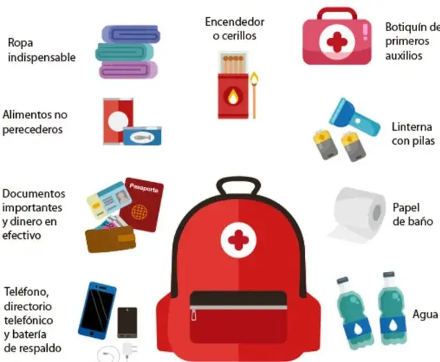 Infografía titulada 'Mochila de emergencia': una mochila roja con cruz blanca en el centro, rodeada de nueve elementos con sus rótulos: ropa indispensable, alimentos no perecederos, documentos y dinero en efectivo, teléfono/directorio/batería de respaldo, encendedor o cerillos, botiquín de primeros auxilios, linterna con pilas, papel de baño y agua.