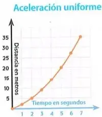 Figura 2 de Ciencias Naturales 8° · Egb 8 Ciencias Naturales 2025 · 2025