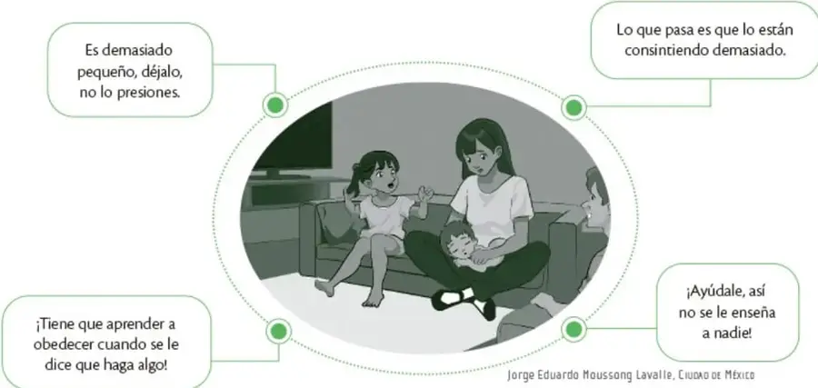 Ilustración de una familia en una sala. Una niña sentada en el suelo con juguetes, una mujer joven con un bebé en brazos y un hombre al fondo. Alrededor, cuatro globos de diálogo con frases: 'Es demasiado pequeño, déjalo, no lo presiones.', 'Lo que pasa es que lo están consintiendo demasiado.', '¡Ayúdale, así no se le enseña a nadie!', '¡Tiene que aprender a obedecer cuando se le dice que haga algo!'. Crédito: Jorge Eduardo Moussong Lavalle, Ciudad de México.