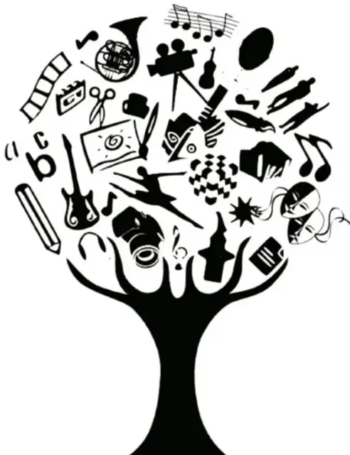 Collage en blanco y negro con forma de árbol que contiene figuras de personas tocando instrumentos musicales (guitarra, trompeta, tambor), bailando, pintando, leyendo, actuando y cantando.