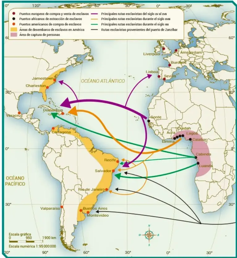 Mapa titulado 'Rutas de comercio trasatlántico de esclavos'. Muestra el océano Atlántico, Europa, África y América. Incluye leyenda con puertos europeos, africanos y americanos, áreas de desembarco y captura, y rutas esclavistas de los siglos XVI al XIX. Escala gráfica de 0 a 1900 km y escala numérica 1:95 000 000.