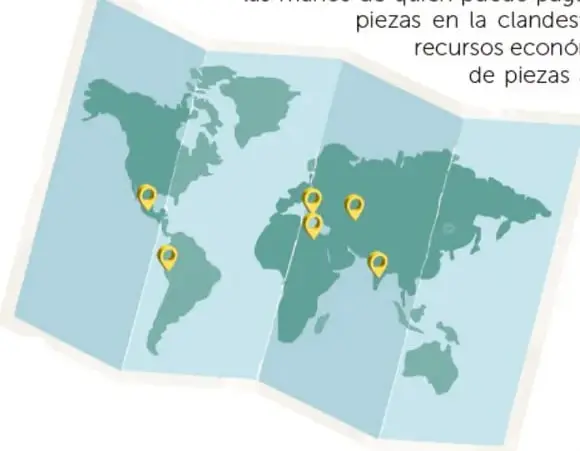 Mapa del mundo en tonos azules y verdes con marcadores amarillos que señalan zonas de saqueo arqueológico en América, Europa, África y Asia.