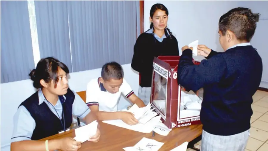 Fotografía de estudiantes en un acto模拟 de votación escolar: una urna sobre la mesa y jóvenes entregando sus boletas, simulando el ejercicio del derecho al voto en una institución educativa.