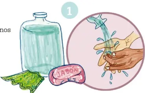 Frasco de agua, jabón y toalla verde como materiales del lavado de manos.