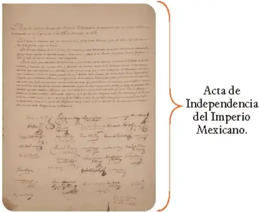 Fotografía del Acta de Independencia del Imperio Mexicano, documento manuscrito con firmas.