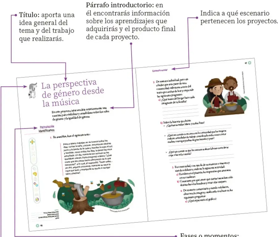 Reproducción de dos páginas del libro (págs. 46-47) que muestran el proyecto 'La perspectiva de género desde la música', con un signo calendárico, un texto narrativo y actividades.