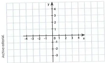 Triángulo rectángulo azul con catetos de 32 cm y 15 cm y la hipotenusa $c$ desconocida.