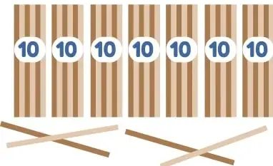 Siete grupos de palotines, cada uno rotulado con 10, y cuatro palotines sueltos.
