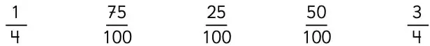 Figura 5 de Sumo Primero – Quinto Básico | Texto del Estudiante MINEDUC – Descargar PDF · 2024