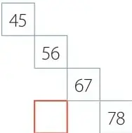 Figura 1 de Matemática – Tercero Básico | Texto del Estudiante MINEDUC – Descargar PDF · 2019