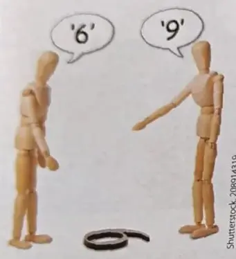 Figura 4 de Lengua y Literatura 1° · 2025