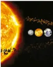 Imagen del Sol con los planetas del Sistema Solar alineados.