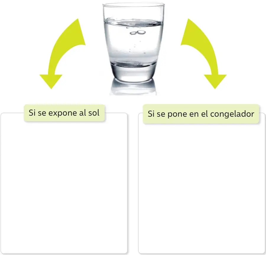 Vaso transparente con agua líquida y gotas de agua condensada en sus paredes internas.