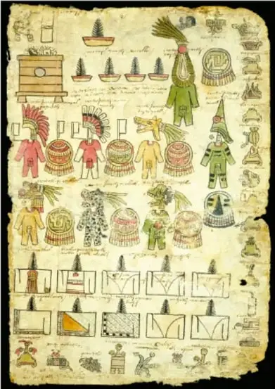 Códice prehispánico (estilo Azcatitlán) que representa figuras indígenas y europeos, escenas de la conquista de México.