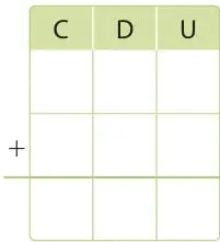 Plantilla de adición vertical con encabezados C, D, U y casilleros vacíos para resolver la suma.
