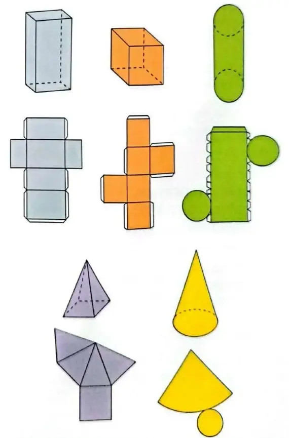 Figura 5 de Matematica 3° · Egb 3 Matematica 2025 · 2025