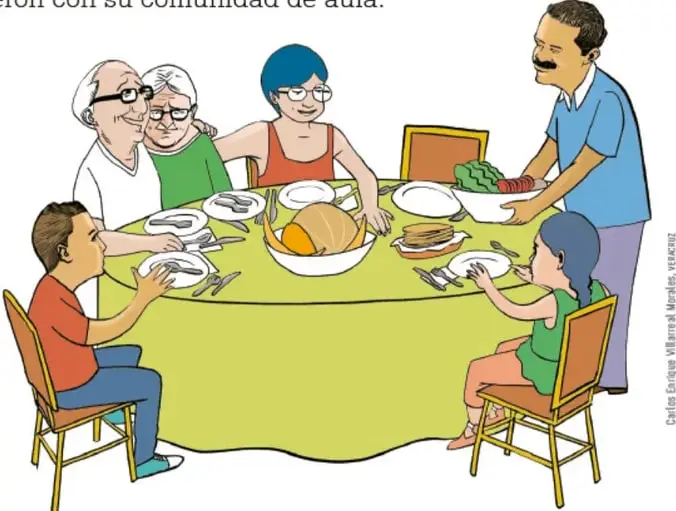 Ilustracion de una familia de seis integrantes sentada a la mesa compartiendo alimentos como pollo, verduras y tortillas.