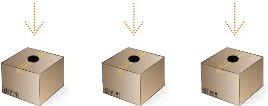Tres cajas cerradas con un orificio circular en la cara superior, con flechas punteadas indicando la introducción de las botellas.