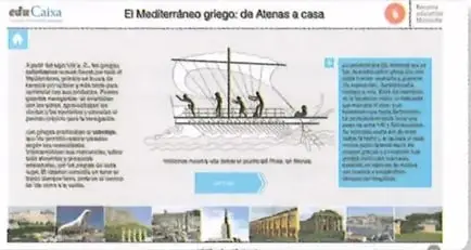 Figura 2 de Estudios Sociales 8° · 2025