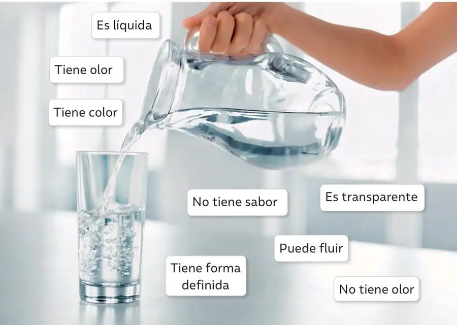Una mano sostiene una jarra de vidrio y vierte agua transparente dentro de un vaso, sobre una mesa clara.