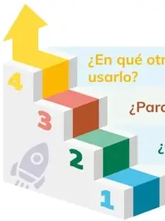 Figura 1 de Historia 2° · Bgu 2 Historia 2024 · 2024