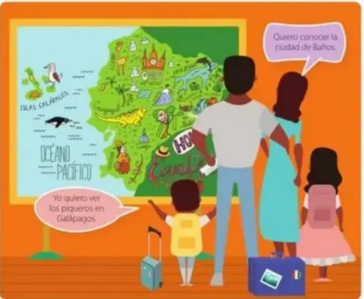 Mapa de Ecuador con íconos turísticos: Galápagos, animales, montañas, ciudades; familia (tres niños y dos adultos) observando el mapa.