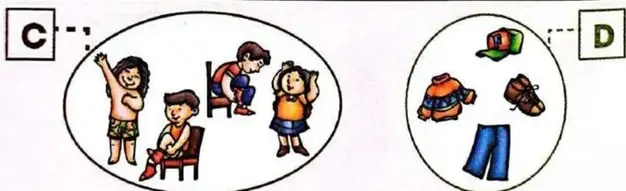 Conjunto C con cuatro niños o niñas que necesitan prendas y conjunto D con una gorra, una camiseta, un zapato y un pantalón.