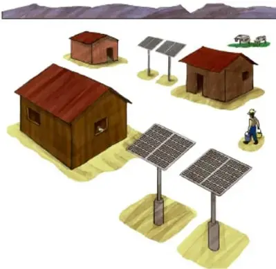Ilustración de una comunidad rural con casas de madera, paneles solares, cultivos y una persona caminando, representando el aprovechamiento sustentable de recursos. Crédito: José Santiago Mejía Gutiérrez, Ciudad de México.
