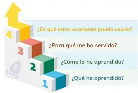 Figura 1 de Matematica 1° · Bgu 1 Matematica 2024 · 2024