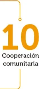 Número 11 en naranja con el título 'Insurgencia magisterial'.
