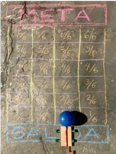 Pista dibujada con gis en el piso con las palabras META y SALIDA y marcas de 1/6 a 6/6; el carrito con globo está en la salida.