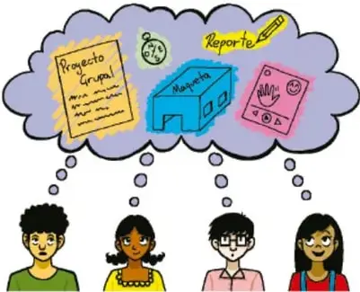 Cuatro estudiantes de telesecundaria piensan en una nube de ideas que contiene un 'Proyecto Grupal', un globo terráqueo, una etiqueta 'Reporte', una caja 'Materia' y una evaluación con caritas feliz y triste. Ilustración de Mauricio Reyes Valle MORELUS.