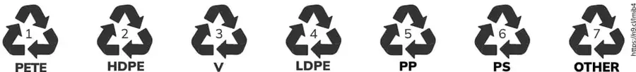 Figura 1 de Quimica 1° · Bgu 1 Quimica 2024 · 2024