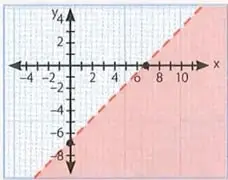 Figura 4 de Matematica 10° · Egb 10 Matematica 2025 · 2025